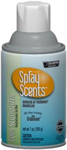 Odor Neutralizer